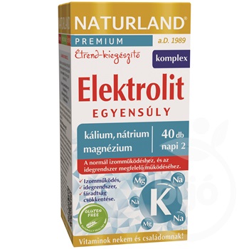 Naturland elektrolit egyensúly kapszula 40 db