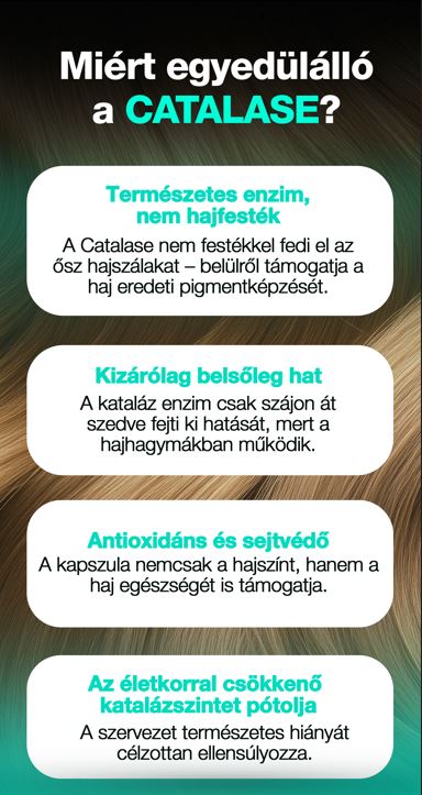 https://www.bijo.hu/Szepsegvitaminok/Catalase-oszules-elleni-kapszula-30-db-p86170.html