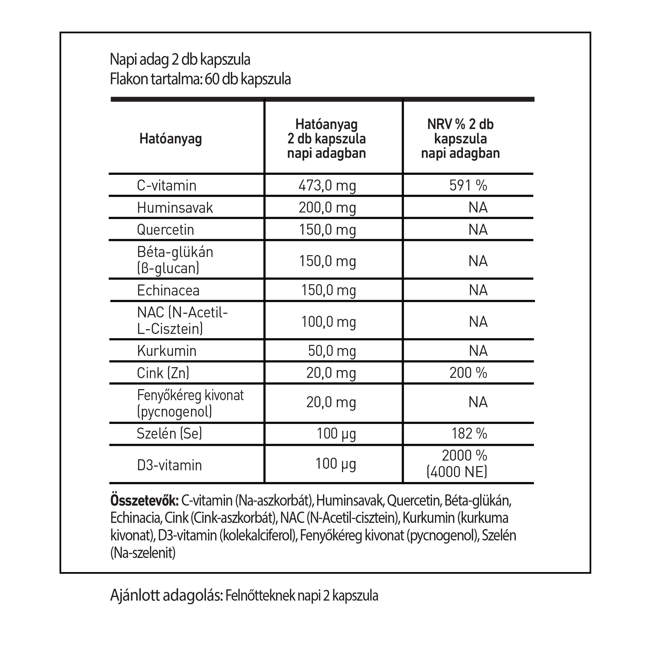 immunpro kapszula (60 db)