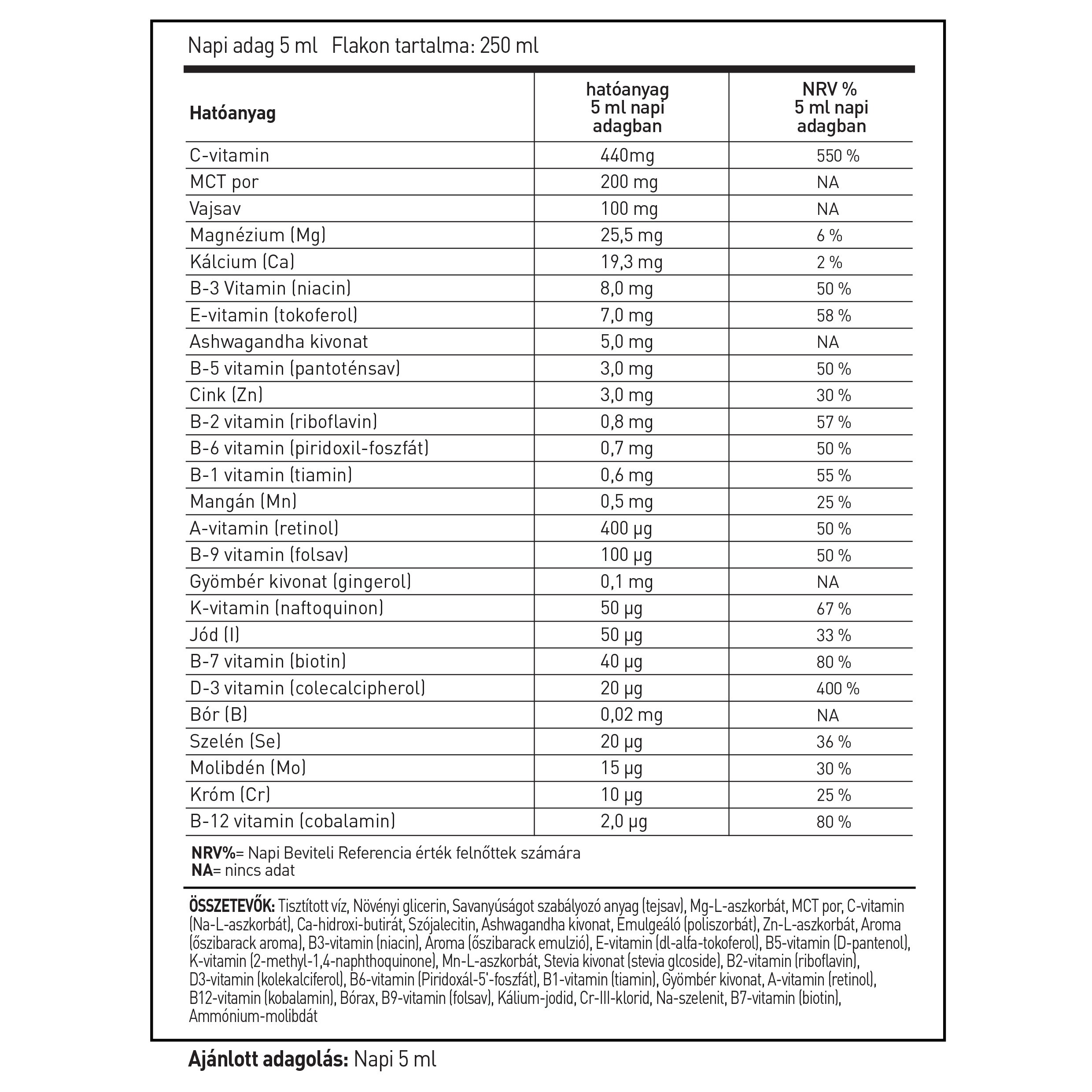 lipocell multikids folyékony étrend kiegészítő őszibarack ízben (250 ml)