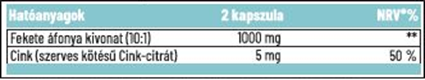 A képen szöveg, képernyőkép, Betűtípus, sor látható

Előfordulhat, hogy az AI által létrehozott tartalom helytelen.