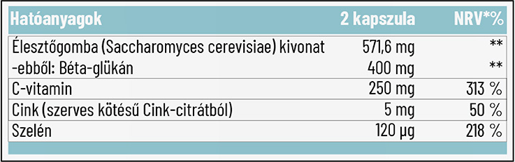 A képen szöveg, képernyőkép, Betűtípus, szám látható

Előfordulhat, hogy az AI által létrehozott tartalom helytelen.