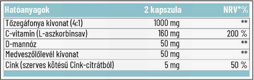 A képen szöveg, képernyőkép, Betűtípus, szám látható

Előfordulhat, hogy az AI által létrehozott tartalom helytelen.
